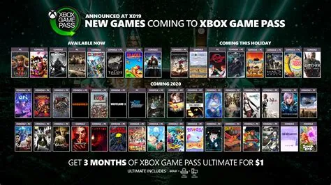 How many games are on xbox game pass