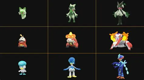 What are the gen 9 starters in pokémon scarlet