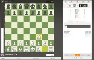 What is a 1000 rated chess player?