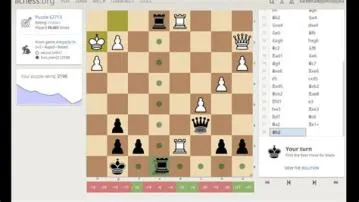 Is 2200 a good chess rating on lichess?