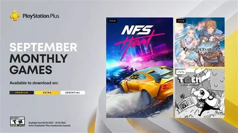 How long do you keep ps plus monthly games