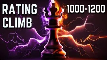 How to reach 1,000 rating in chess?