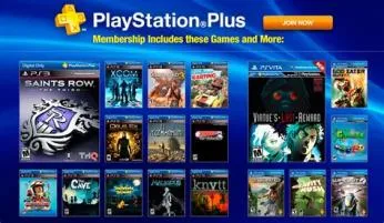 Will sony add more ps1 games to ps plus?