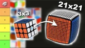 Is there a 21x21 rubiks cube?