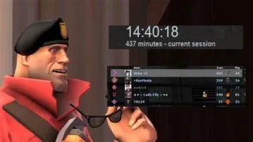 What was the longest tf2 game?