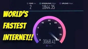 What is the highest download speed ever recorded?
