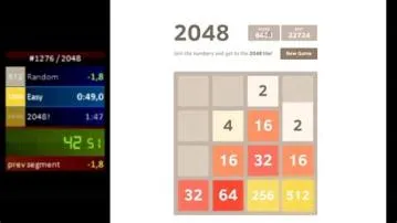 What is the fastest 2048 time?