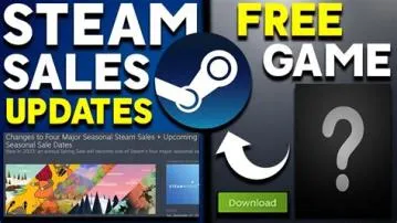What happens if i just bought a game on steam and then it goes on sale?
