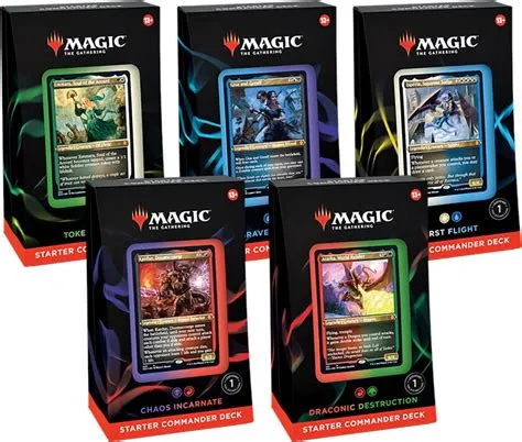 Are all magic starter decks the same