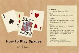 Whats the rule in spades?
