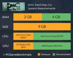 How does devil may cry 5 run on pc?