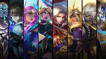 Who is the most old hero in mobile legends?