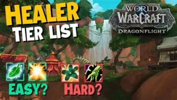 What is the easiest healer to learn in wow dragonflight?