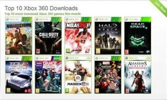 How do i find my owned xbox 360 download games?