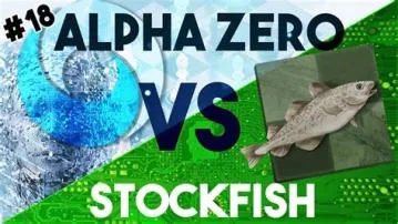 How deep does stockfish go?