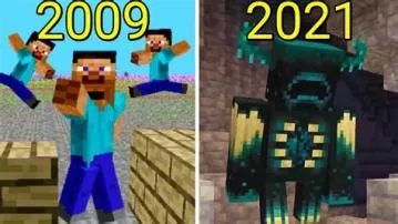 Was minecraft pe free before?
