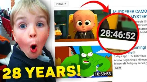 What is the longest youtube ever