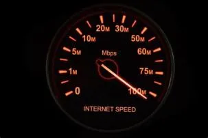 Is 1 mbps too slow?