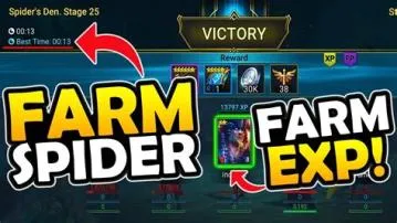 What is the best farm in raid shadow?
