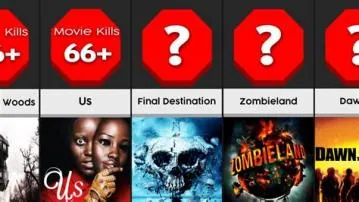 What movie has most kills?