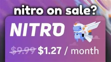 Did nitro become cheaper?