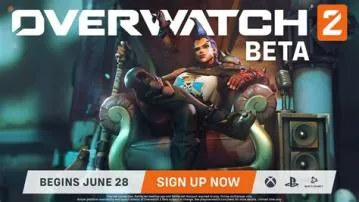 How many people are playing ow2 beta?