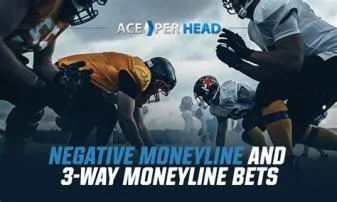 What is a negative moneyline bet?