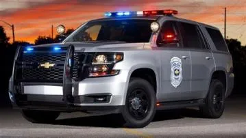 What is the coolest police car in the world?