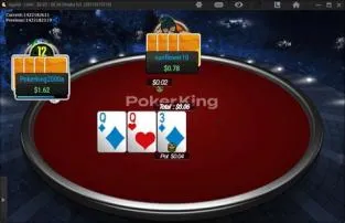 Is all online poker fixed?