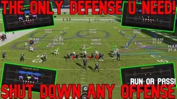 What is the best defense to run in madden 23 online?