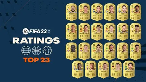 Does pc count as next gen fifa 23
