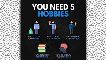 What should your 5 hobbies be?