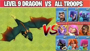 What is the max level in dragon origins?