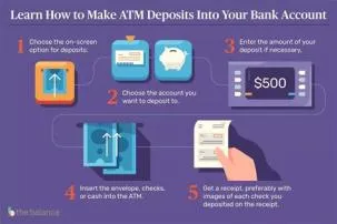 What is the maximum amount atm deposit?