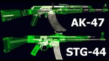 Did the ak-47 copy the stg 44?