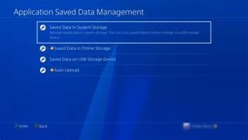 Where is ps4 game data saved?