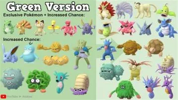 What is the difference between pokemon versions?