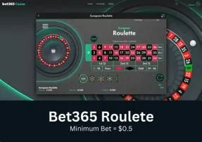 What is the minimum bet at bet365?