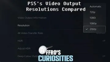 Can ps5 output 1080p?