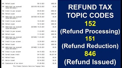 What is refund code 151