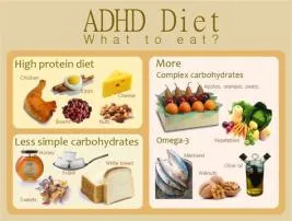 What foods help adhd brain?