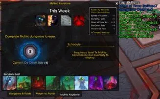 How many mythics can you run a week?