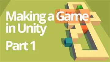 Should i use unity to make a 2d game?