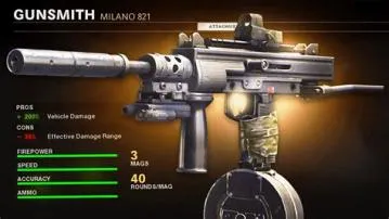 What is the milano 821 in real life?