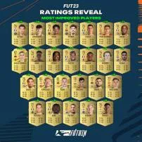 Whats a common player in fifa 23?