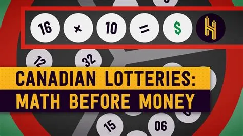 Do you have to answer a math question when you win the lottery in canada