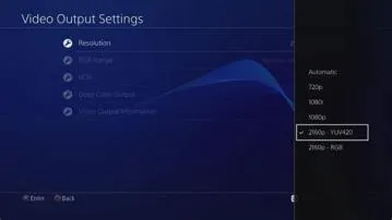 Can ps4 pro do 4k 60hz?