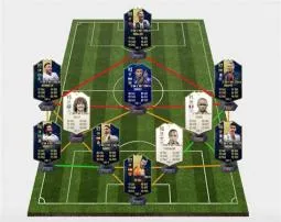 What is fifa ultimate team?