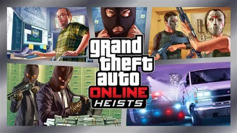 How long does it take for a gta heist to reset