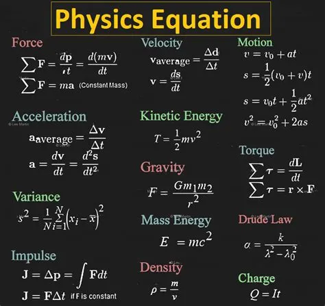 What is the hardest physics to learn